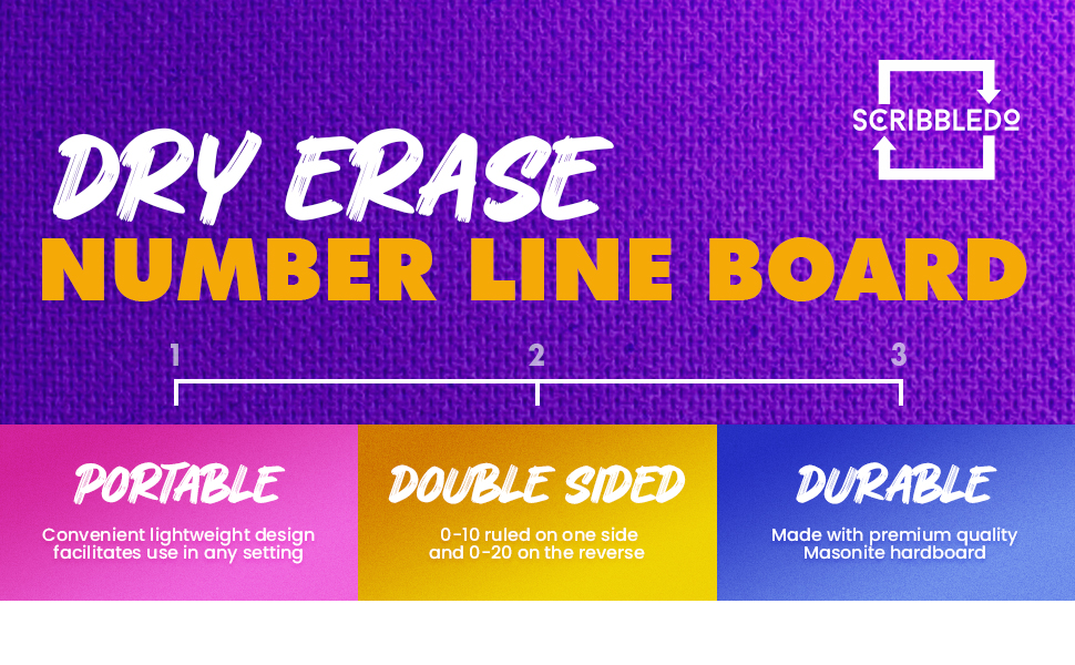 Dry Erase Number Line Board 4”x12” Inch Lapboard Double Sided White Board math 