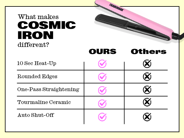 plancha de cabello pro nano titanium remington 2 highest rated curling combo planchas hot tools