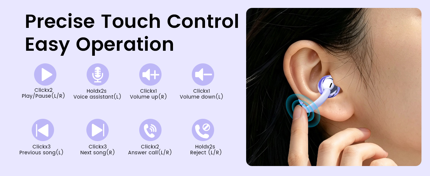 Easy Operation Precise Touch Control