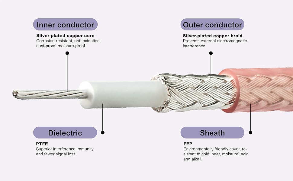 bnc female cable extension wifi antenna sma bnc cable sma cable sma extension cable 6inch