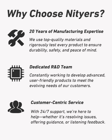 Why choose Nityers