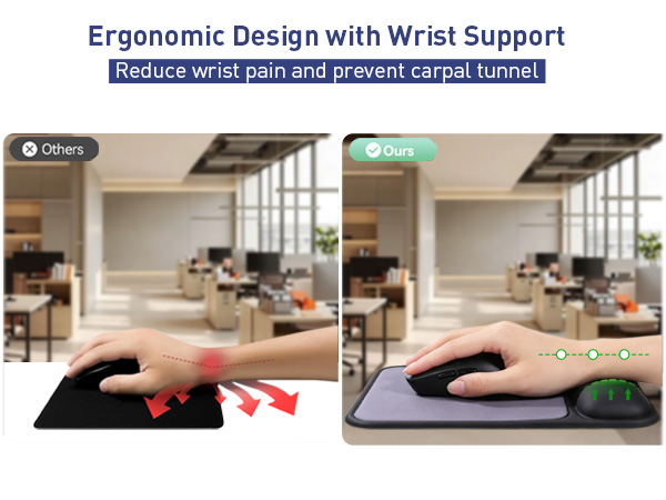 wrist support