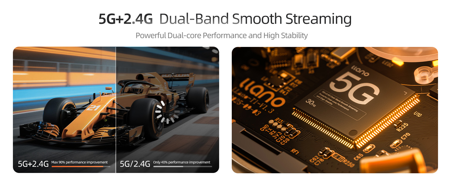 T1 Wireless HDMI Transmitter Adapter