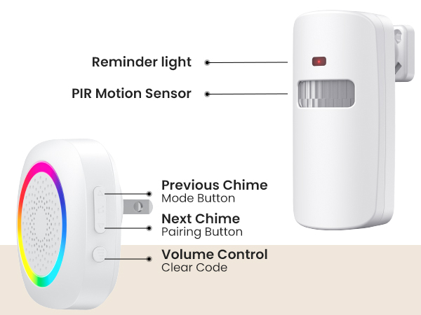 wireless motion sensor door chime