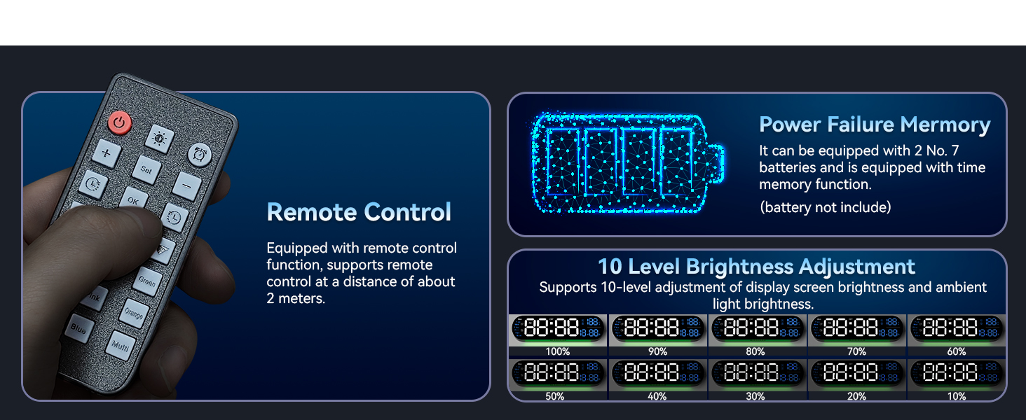 Large Digital Wall Clock