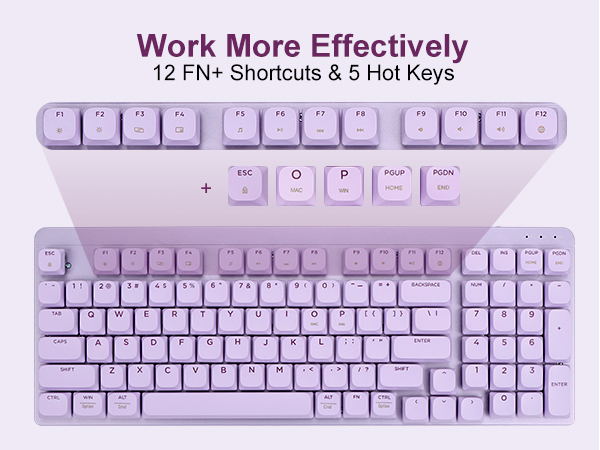 wireless keyboard and mouse