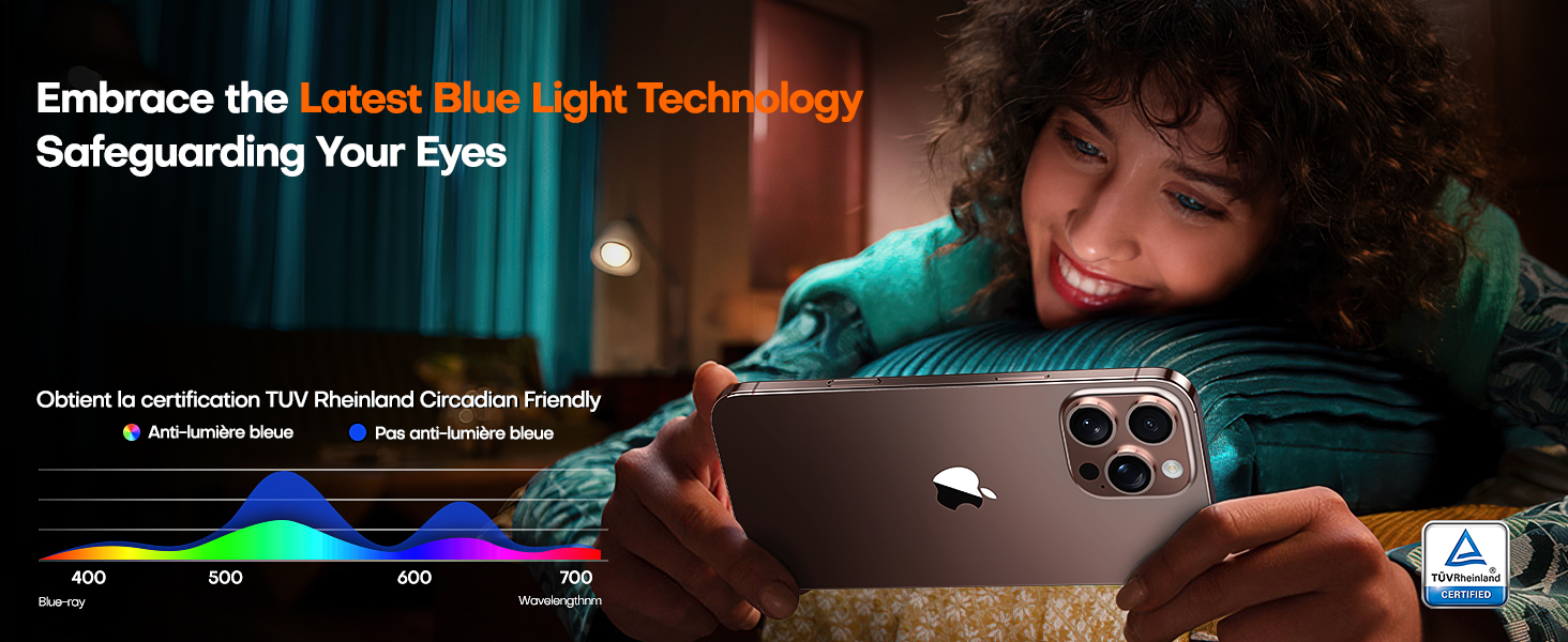 Safeguarding Your Eyes