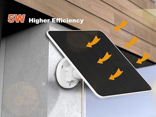 ring spotlight camera solar panel