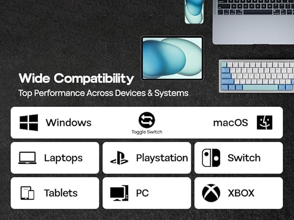 Device compatibility chart showing support for Windows, macOS, Linux, laptops, tablets, PC, PlayStation, Nintendo Switch, and Xbox, with icons and text layout.