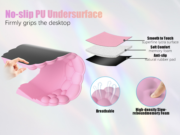 Soft Memory Foam Desk Cushion