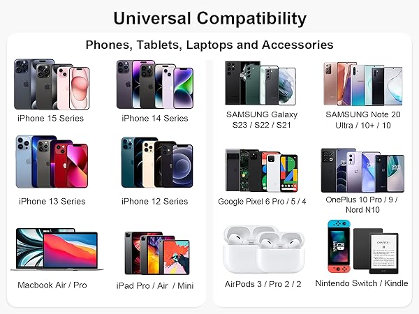 100W Magnetic Charging Cable