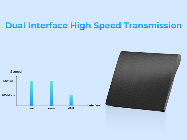 usb blu ray drive external