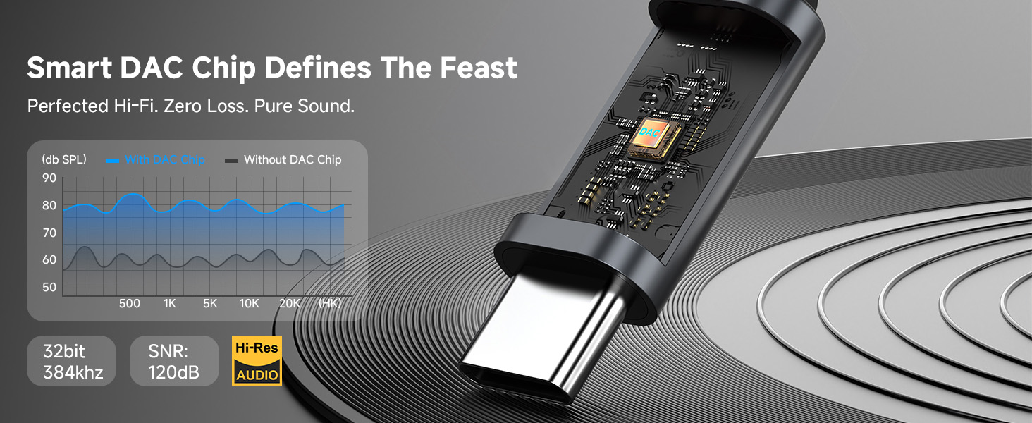 headphone jack adapter usb c to audio jack adapter usb c aux cord headphone to usb c adapter