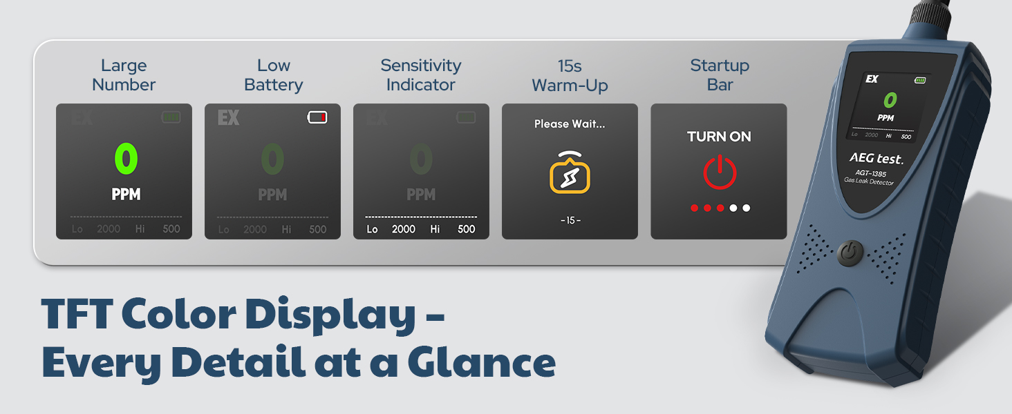TFT Color Display – Every Detail at a Glance