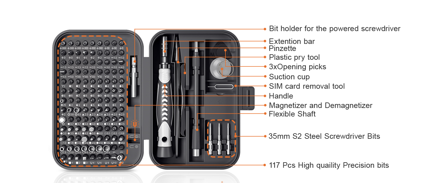 Screwdriver Set Packing list