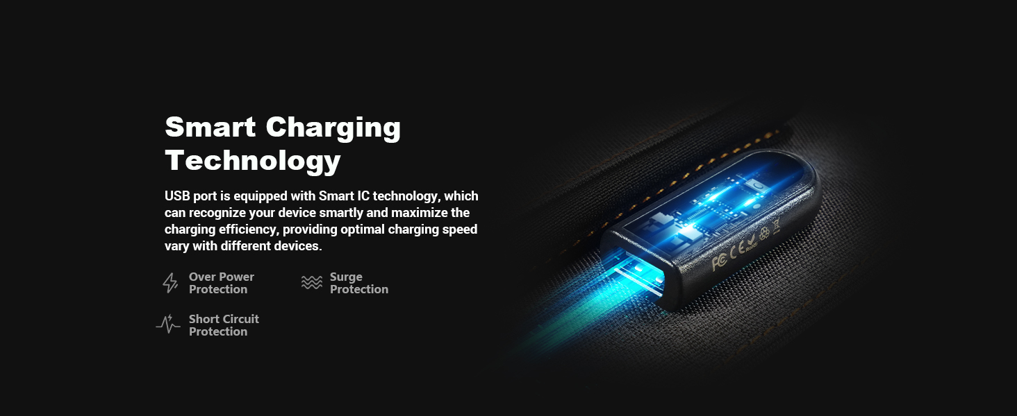 smart-charging solar panels