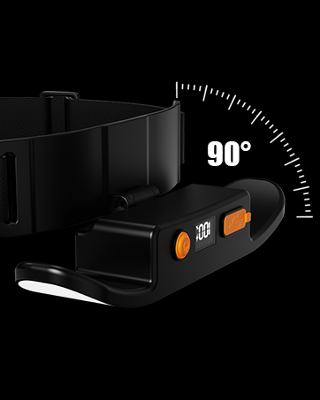 Adjustable Headlamp