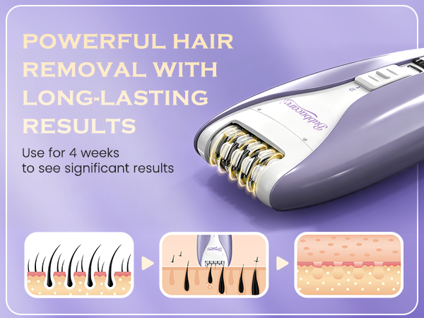 Upgrade Epilator for Women, 2 Speeds Electric Hair Remover with 32 Tweezers