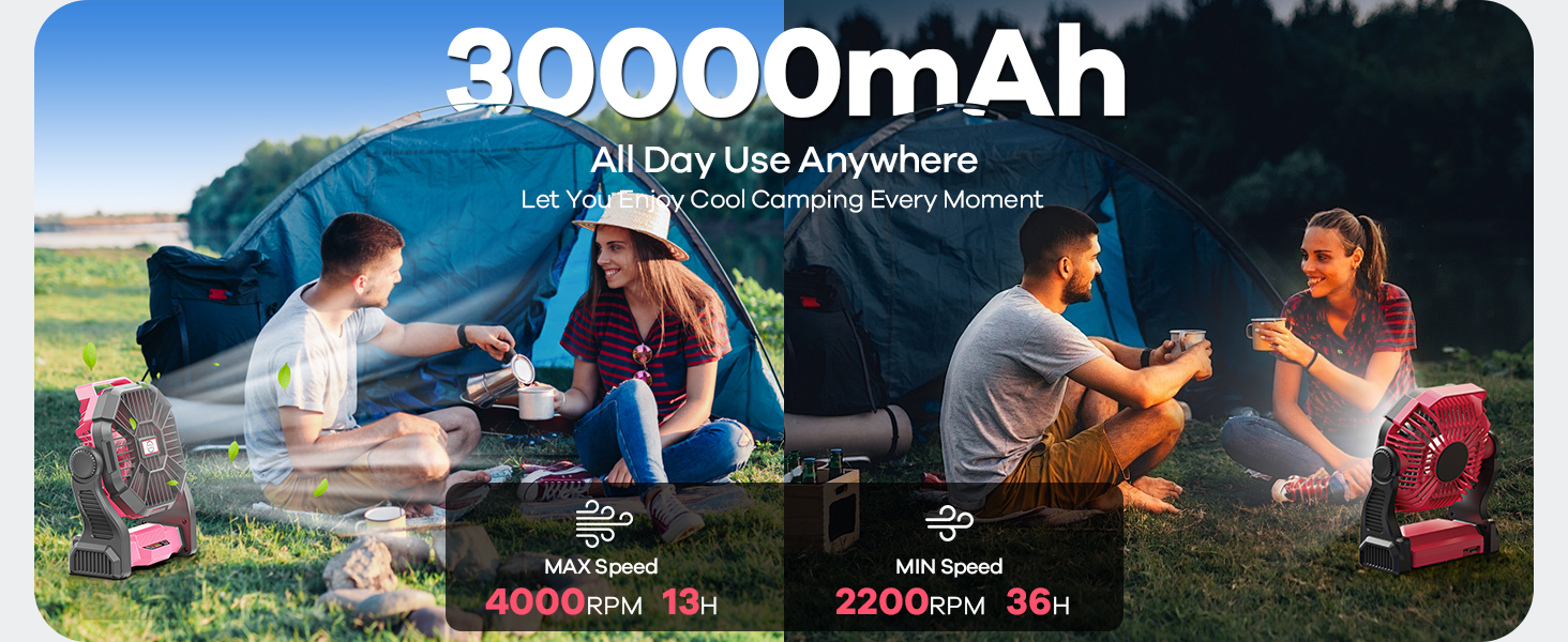Solar Camping Fan