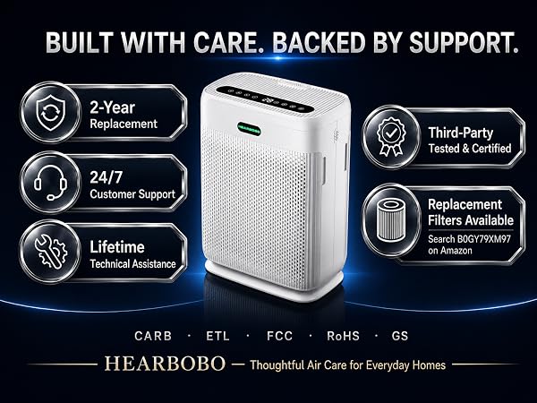 hepa air purifiers for home