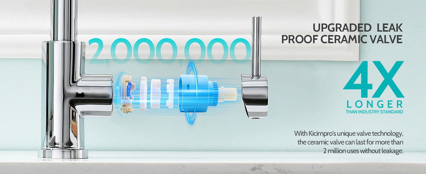 kitchen faucet with Leak-proof Ceramic Valve