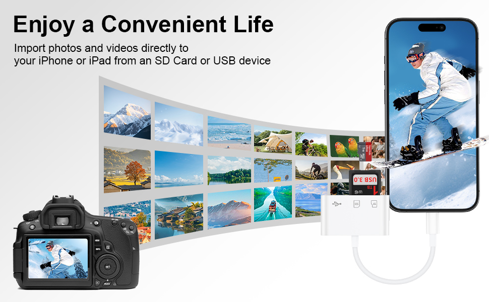 Samsung SD Card Reader USB C