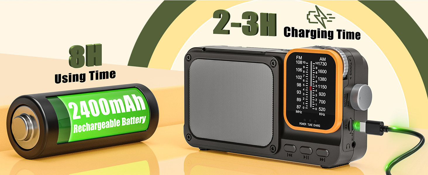 radios portable am fm