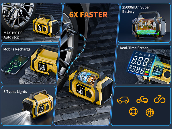 Portable Tire Inflator for Car