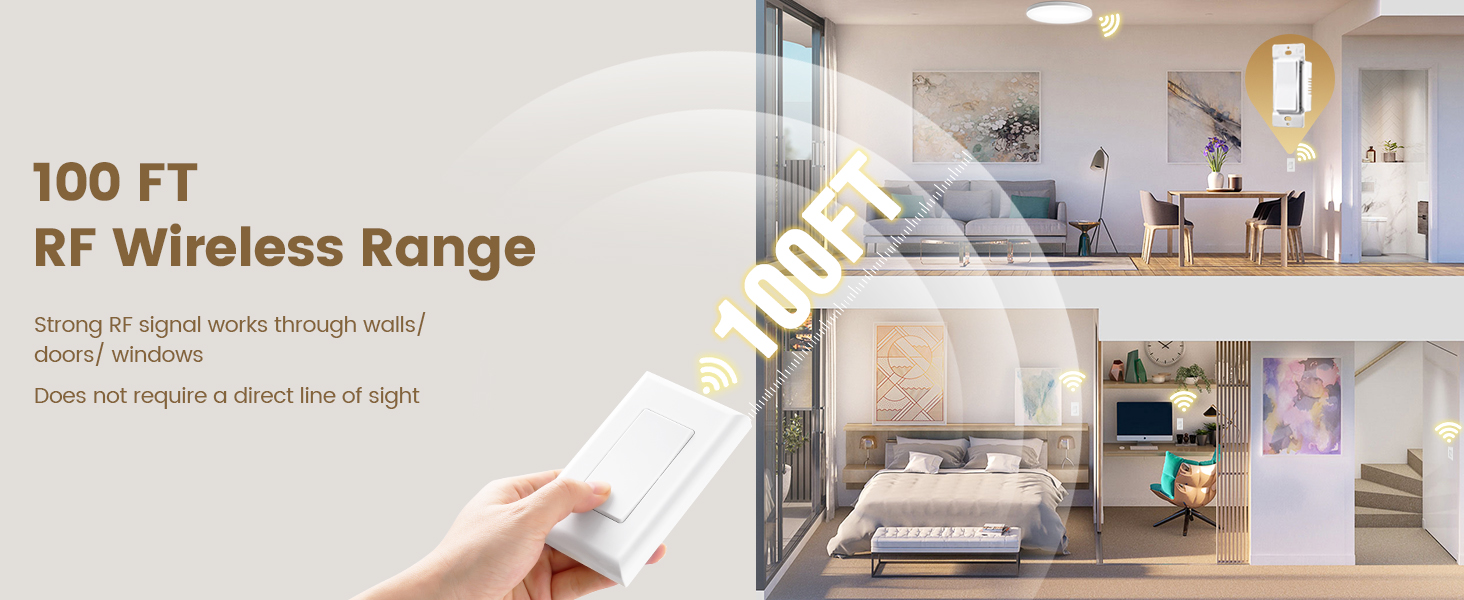 3-way switch offers RF signal works through walls and doors, controlling lights up to 100 feet away