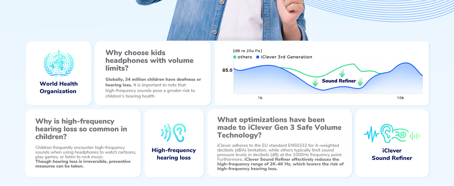 kids headphones for ipad