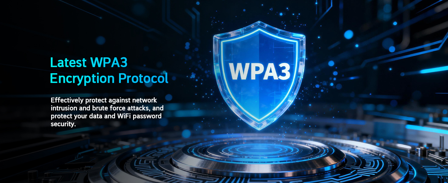 Latest WPA3 Encryption Protocol