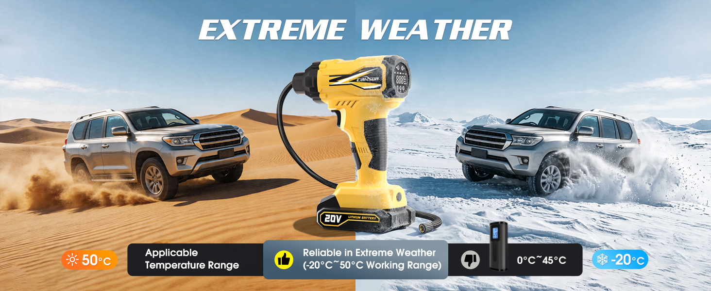 Cordless Tire Inflator