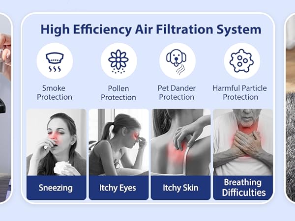 air purifiers for home