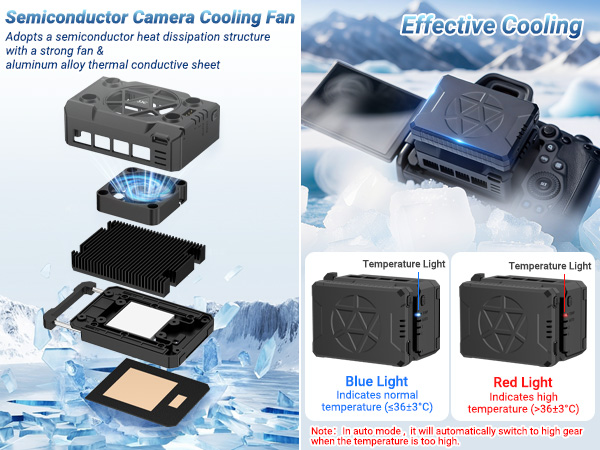 Camera Cooler Kit