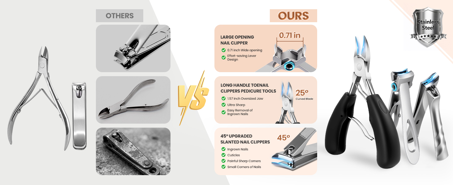 Toenail Clippers for Seniors Thick Toenails