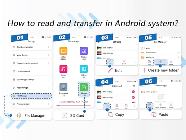 how to read and transfer in android system