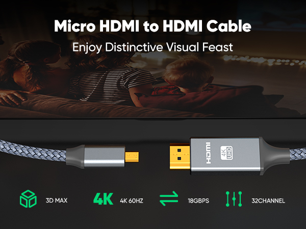 Micro hdmi to hdmi cable