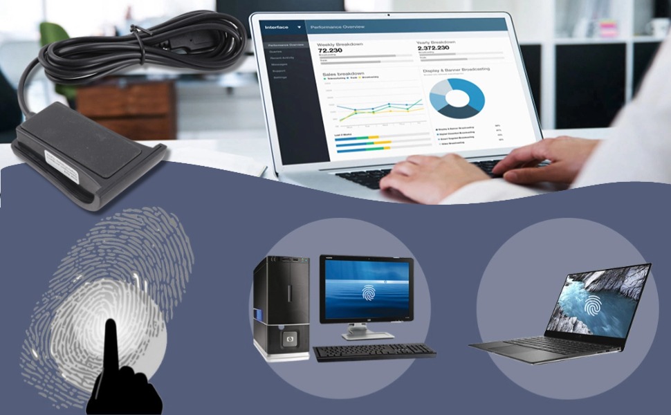 Business usage scenario showing fingerprint reader being used with laptop computers in office settings, displaying data charts and graphs on screens.