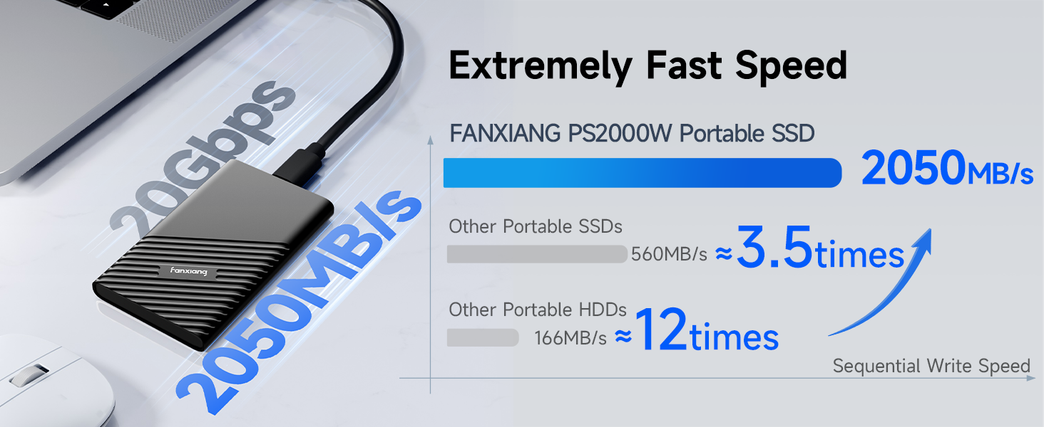 external hard drive