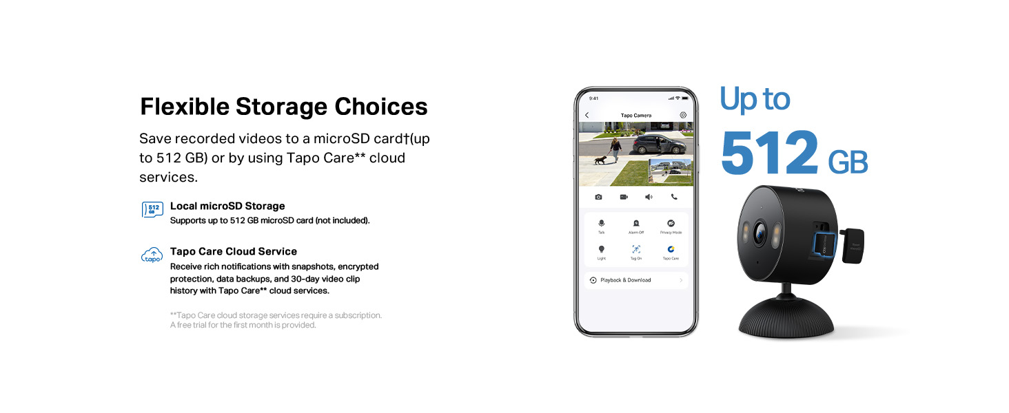 Flexible Storage Choices