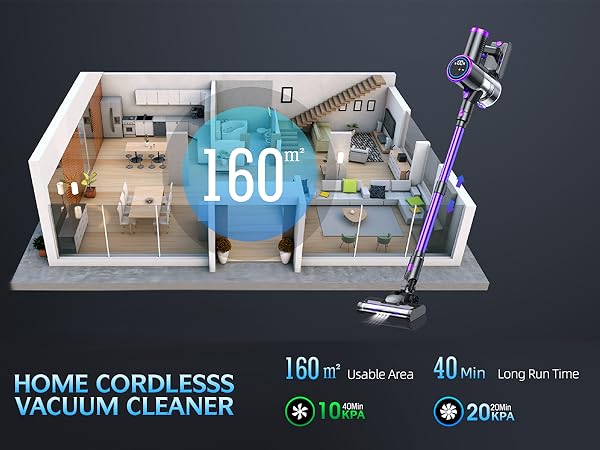 HOME CORDLESSS VACUUM CLEANER