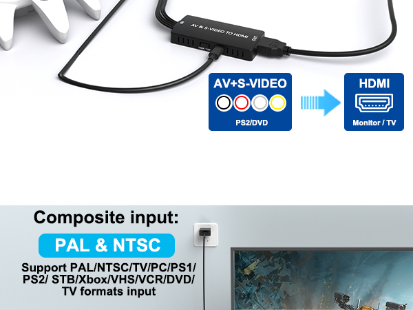 av + s to hdmi