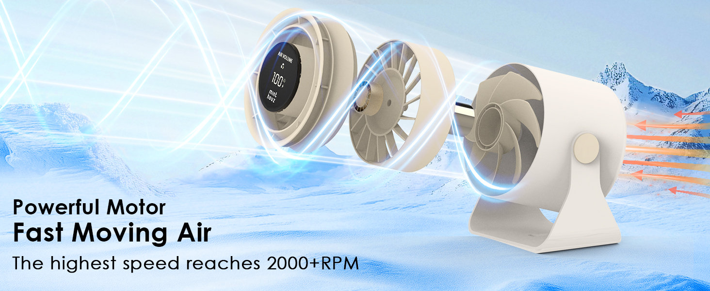 Desk Fan, mini fan, wall mounted, portable fan