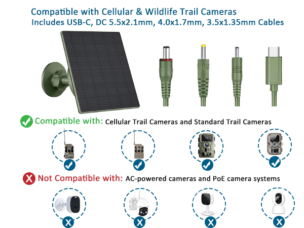 trail camera for solar panel
