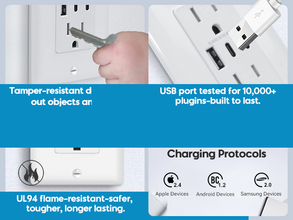 usb electrical outlet combo