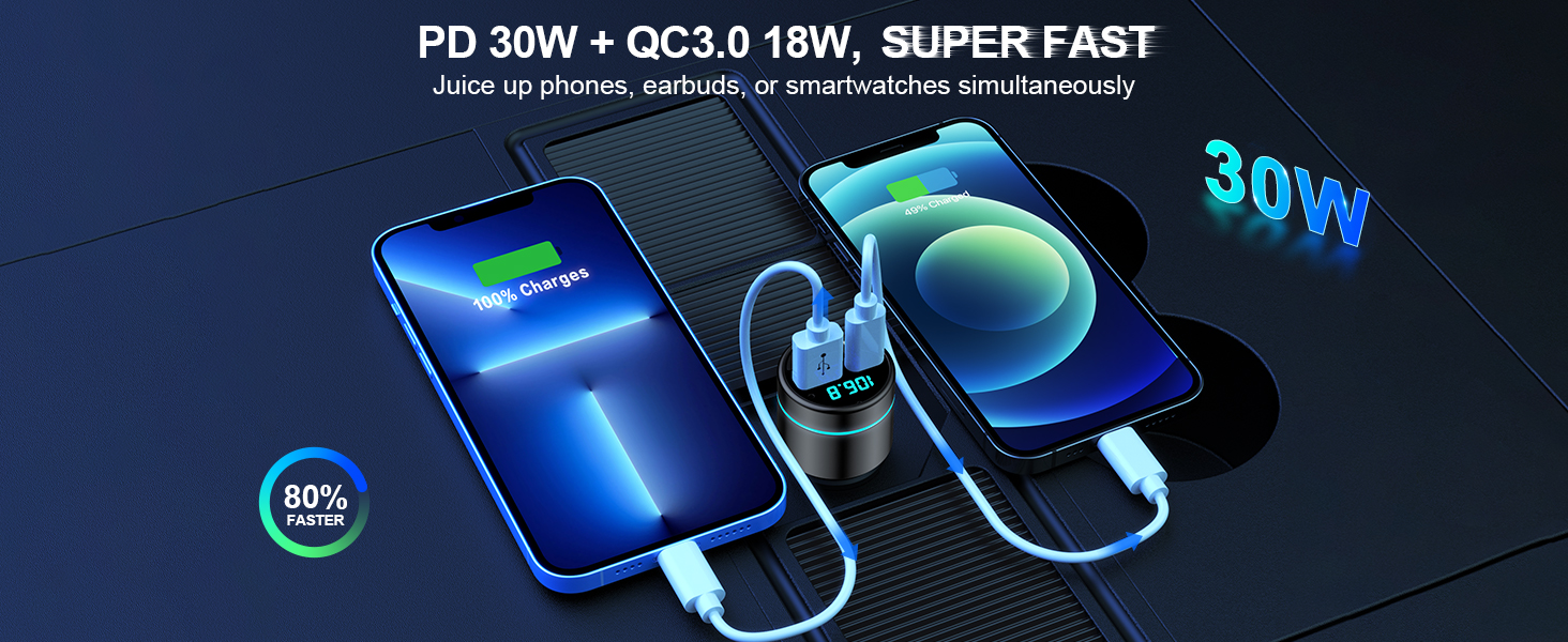 PD 30W + QC3.0 18W, SUPER FAST