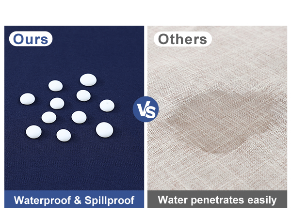 Waterproof &amp; Spillproof