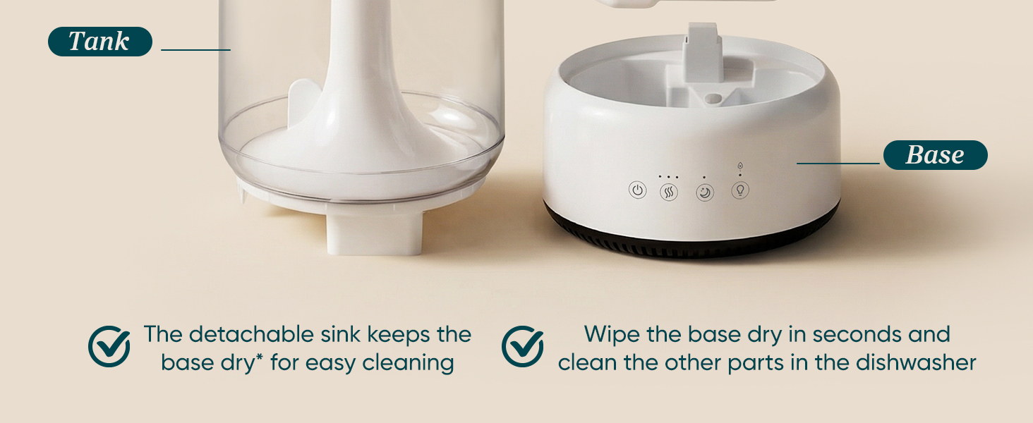 Dishwasher safe parts: new clean experience