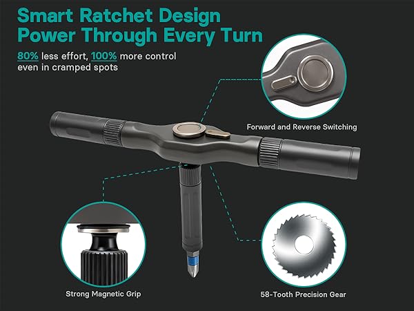 24 and 1 ratcheting screwdriver