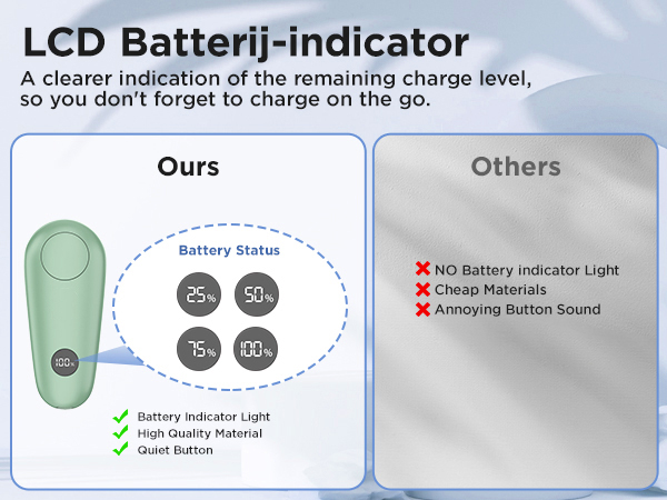 LCD Batterij-indicator